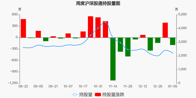 信邦制药股票价格_行情_走势图—东方财富网