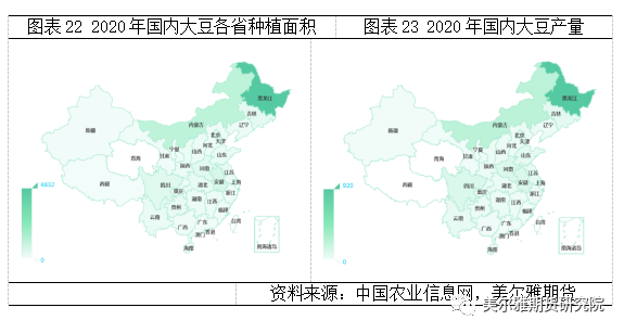 豆你玩之豆粕上游大豆特性及全球供需