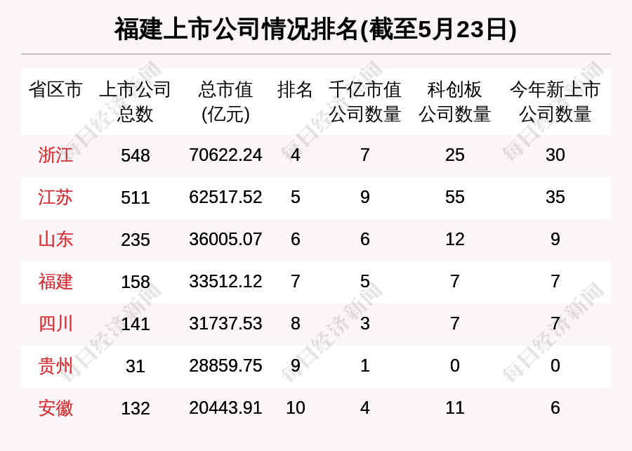 股票频道 正文