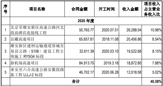 汇通股份股票价格_行情_走势图—东方财富网