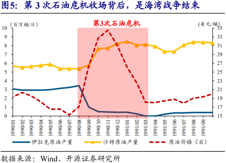 国际能源署 北京_国际能源署_国际能源署2035