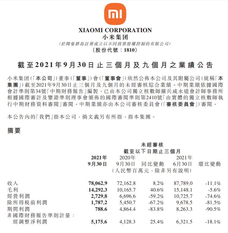 小米集团MIUI全球月活用户突破5亿今年新增1亿