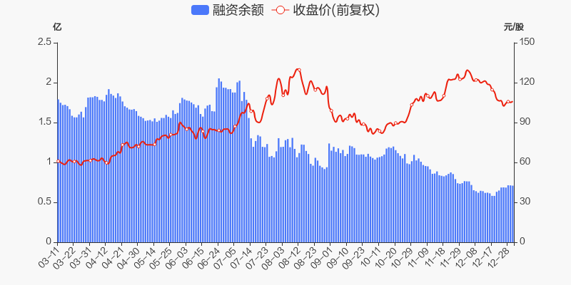 杭可科技股票价格_行情_走势图—东方财富网