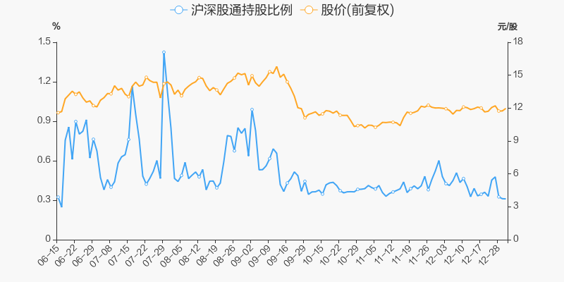 云南锗业股票价格_行情_走势图—东方财富网