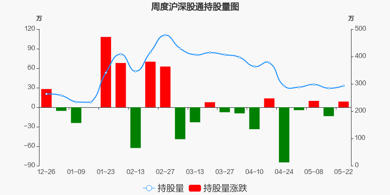中航沈飞股票价格_行情_走势图—东方财富网