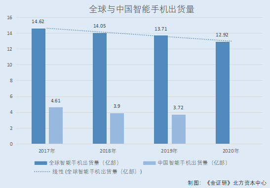 力芯微股票价格_行情_走势图—东方财富网
