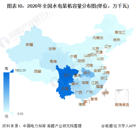 预见2021:《2021年中国水力发电行业全景图谱》(附市场现状,竞争格局