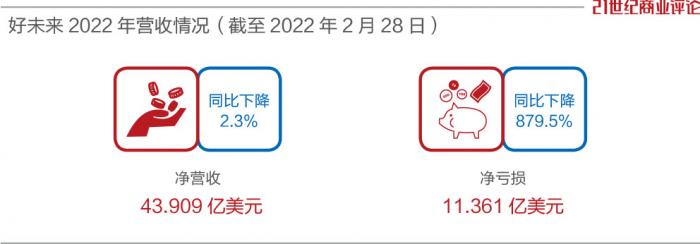 享受优课的经营者是非营利组织与学思和好未来没有法律关系