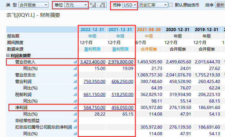 蹭热度鱿鱼游戏衍生品漫天飞不看就落后的错觉