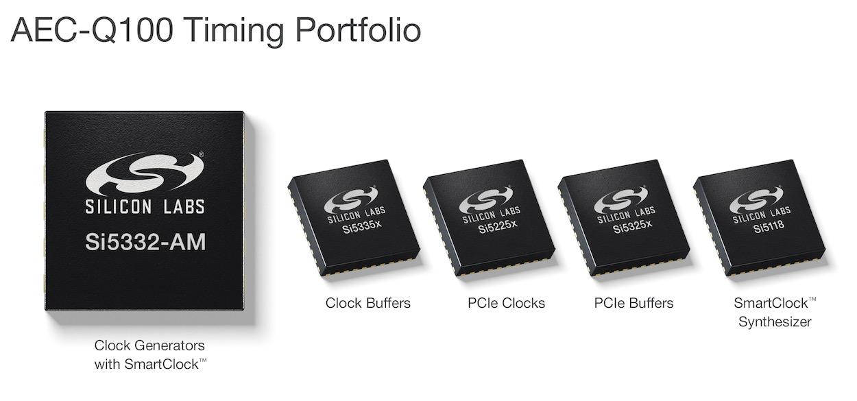 silicon labs采用smartclock新技术扩展汽车时钟产品组合