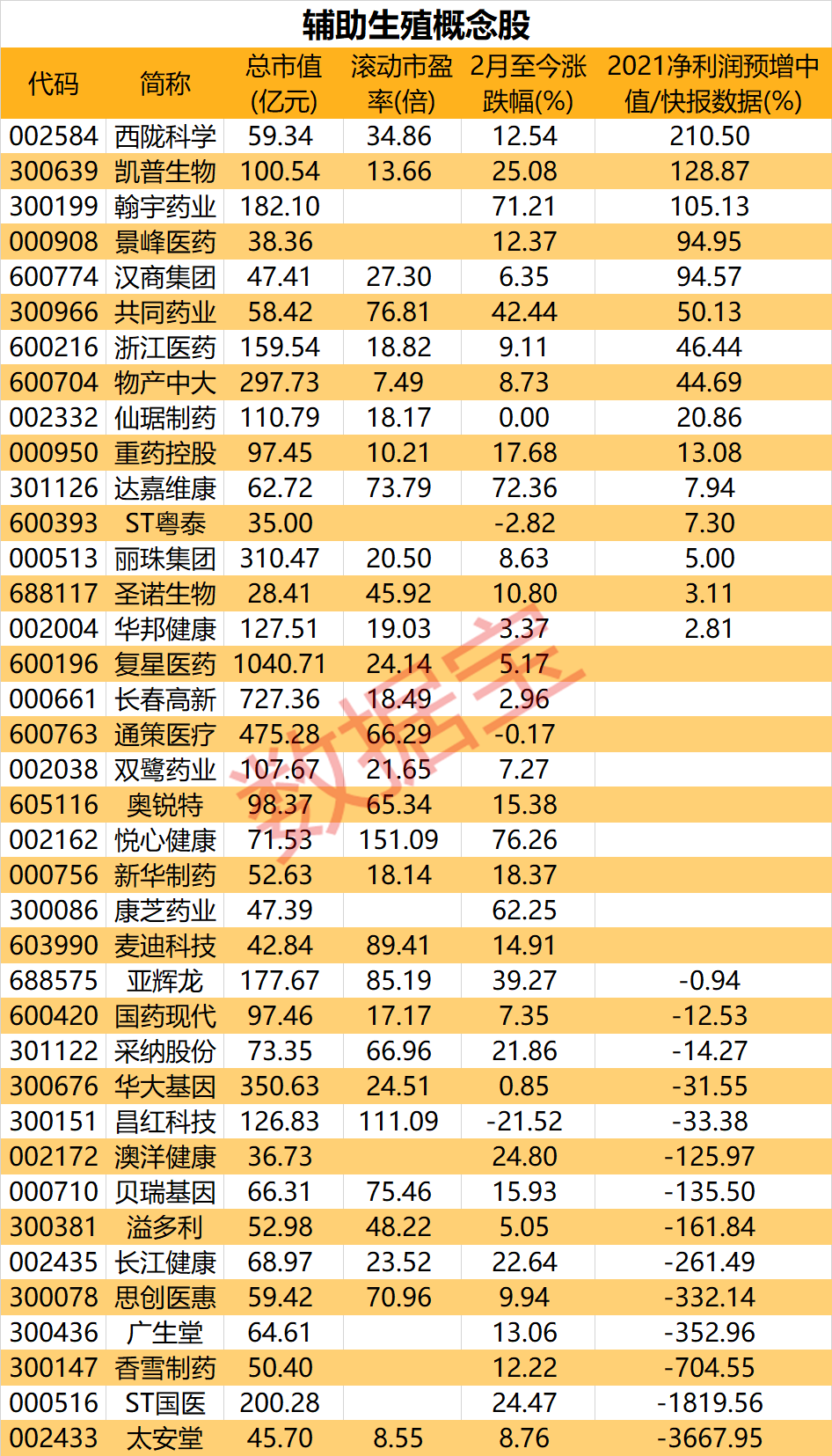 首页>股票频道>正文>946_1655竖版 竖屏