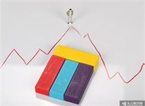 皮筋排行榜_证券聚焦_东方财富网