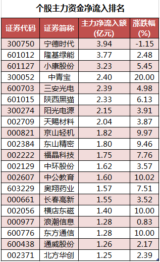 股吧首页>财经评论吧>正文>317_518竖版 竖屏