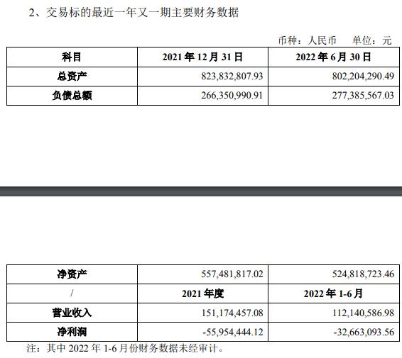 联诚精密一字涨停拟0.6亿元受让上海神力科技4%股权