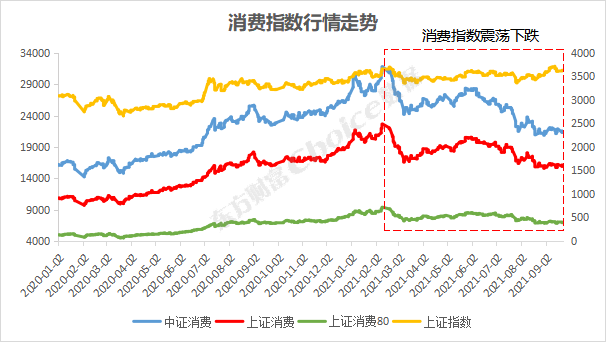 营业部导航 广东省股票详情 中炬高新股票