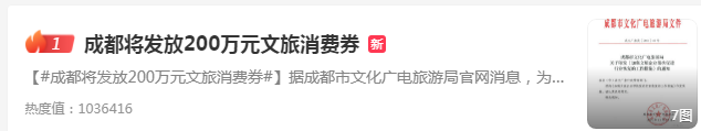 11月24日下午成都将发放200万元文旅消费券话题登上微博热搜榜第一