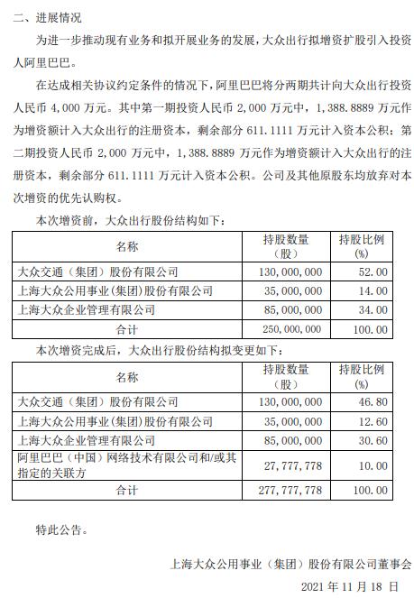 大众公用大众出行拟增资扩股引入投资人阿里巴巴