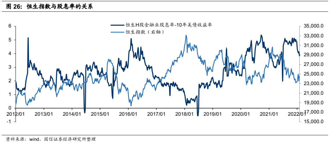 机构策略拥抱港股新经济投资中国未来