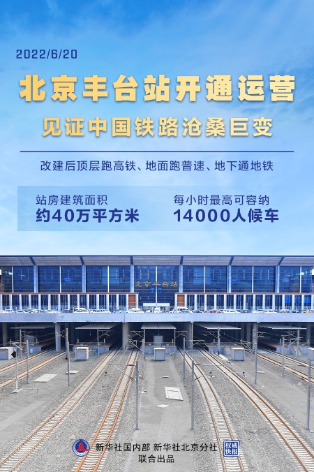 亚洲最大铁路枢纽客站开通运营！全国铁路实施新运行图！北京到武汉今起4小时