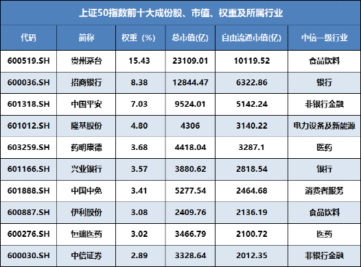 截至2021年一季度,境外机构及个人投资者持有a股总市值3.