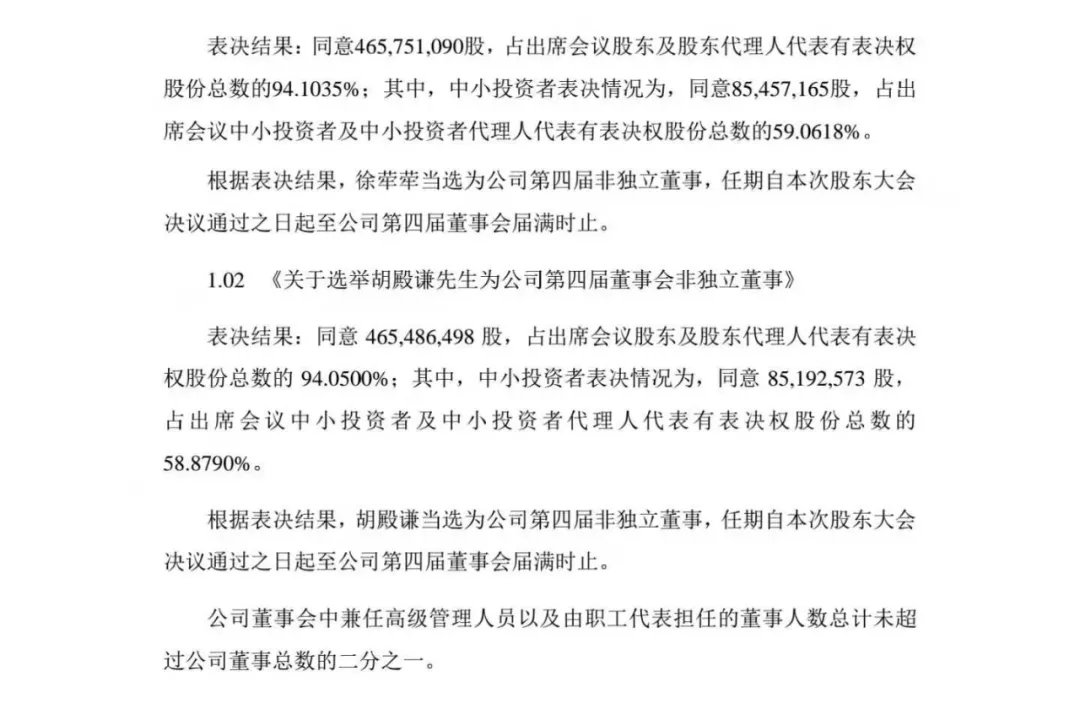 根据4月9日股东大会表决结果,徐荦荦和胡殿谦当选为公司第四届非独立