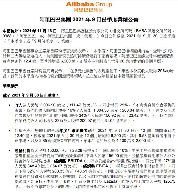 阿里巴巴预计2022财年营收将同比增长20%至23%