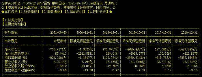 在上周五之后曝光了违规经营在上周五之后曝光了违规经营