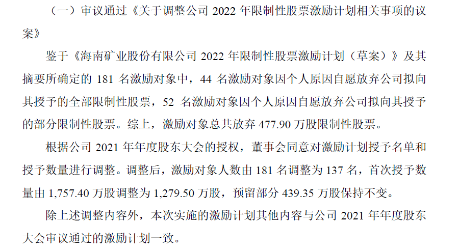 海南矿业上市后推出的首个激励计划疑似遭到员工冷落