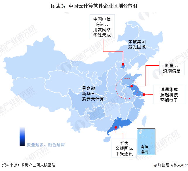 软件竞争梯队来看,我国强战略强技术实力的领导者企业包括阿里,华为