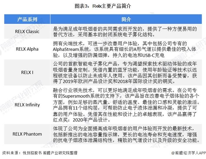 上市首日暴涨146% 十张图了解中国电子烟第一股"悦刻"