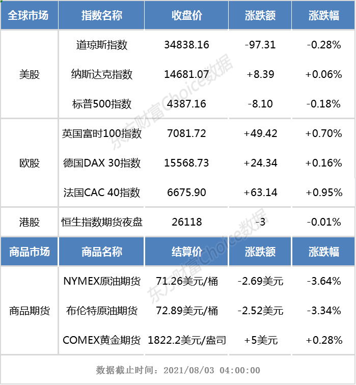 港股早知道奈雪的茶被曝蟑螂随意爬行等现象江西金力永磁递表港交所