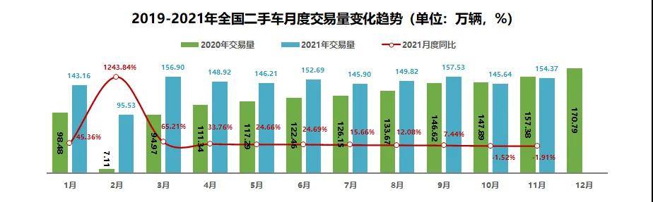 点击进入看图评论