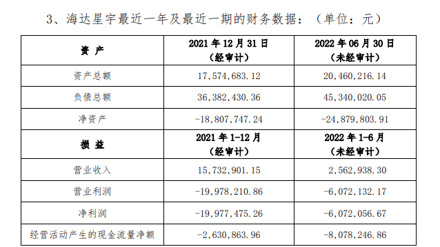 中海达董事长廖定海智能驾驶市场还没真正爆发未来公司