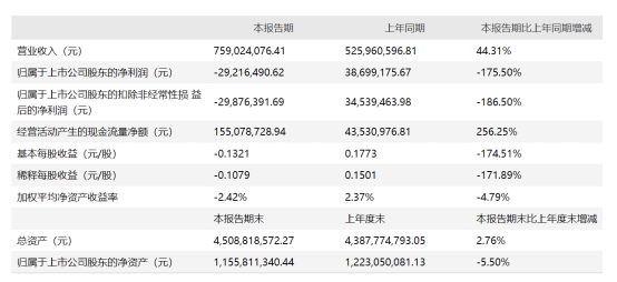 公司清算能查公司银行流水么 stock.eastmoney.com