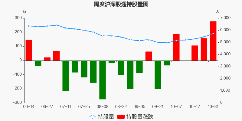 恒顺醋业股票价格_行情_走势图—东方财富网