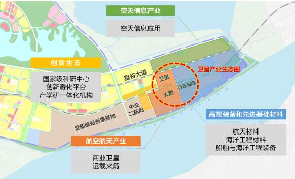 财经频道 正文   据悉,武汉国家航天产业基地规划面积68.