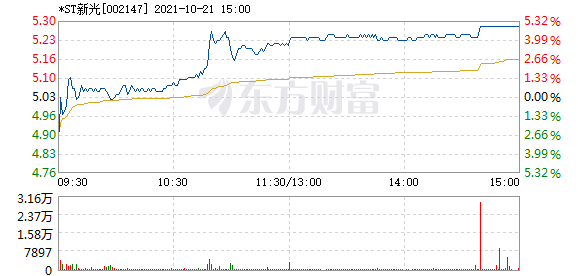 r图 002147_2