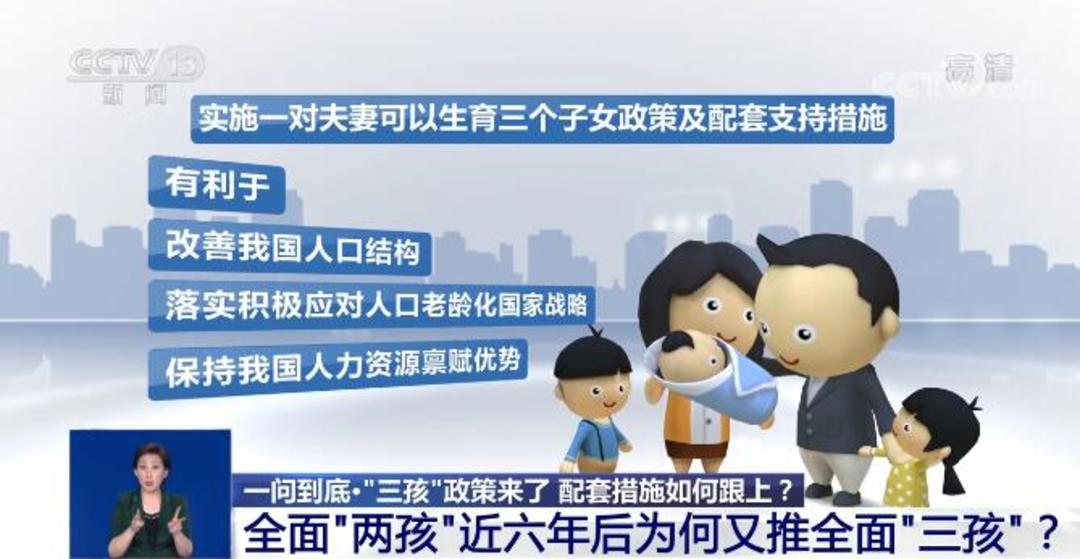 一问到底 "三孩"政策来了!