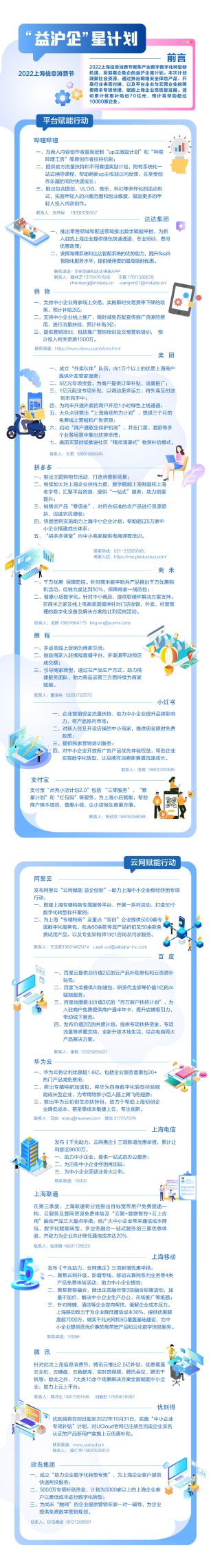 在上海信息消费也有大促补贴？互联网大厂都来了“买买买”就是助经济重振
