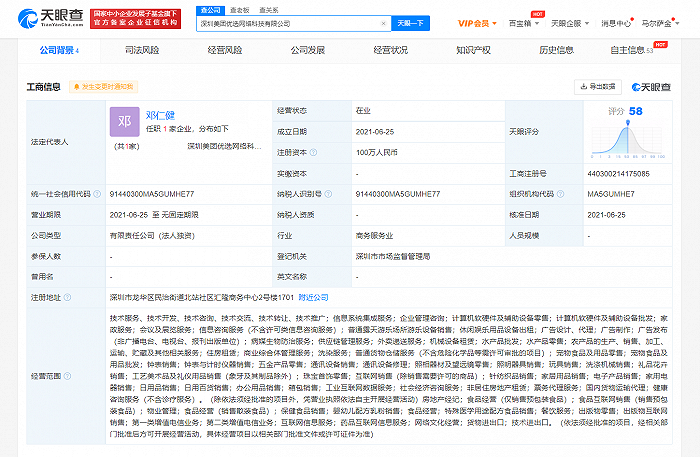 深圳美团优选网络科技有限公司成立注册资本100万元