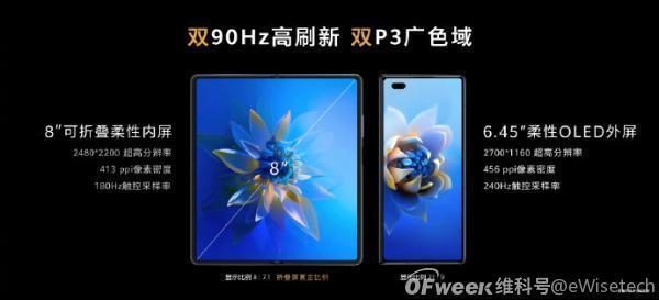抢到手机中的"贵族"华为mate x2会一夜暴富吗?