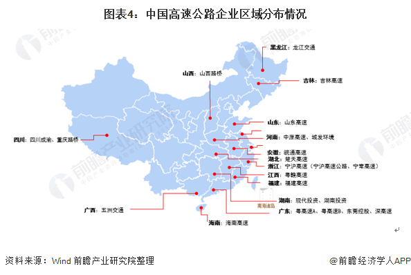 【行业深度】洞察2021:中国高速公路行业竞争格局及市场份额(附市场