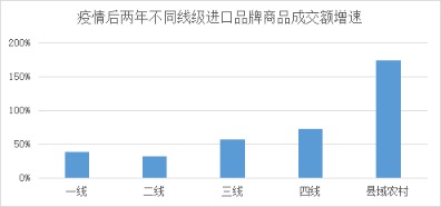 第二届消博会开幕京东以“有责任的供应链”全面助力双循环