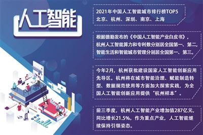 杭州要打造“中国视谷”经济新地标