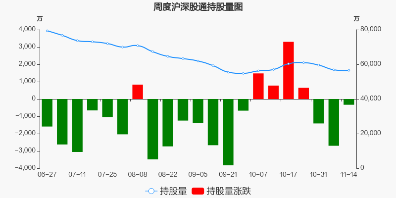 兴业银行股票价格_行情_走势图—东方财富网