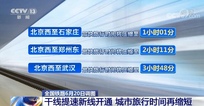 全国铁路6月20日调图干线提速新线开通增开货运列车