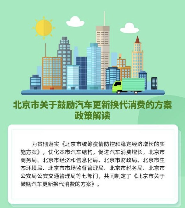 北京鼓励消费者换新能源车最高可享万元补贴