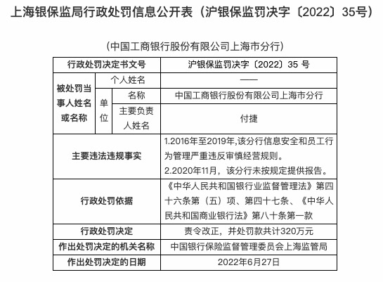 票据业务属于银行哪个业务_招商银行外汇业务_外商投资企业如何办理外汇登记,变更和注销业务?