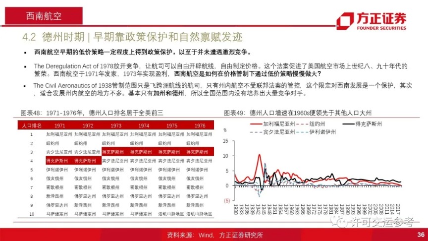 股票频道 正文    (2)低成本赛道,是行业中较优质的细分领域,长期需求