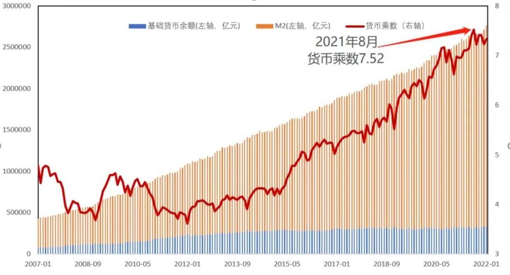 钮文新：货币政策要懂“一鼓作气”的道理